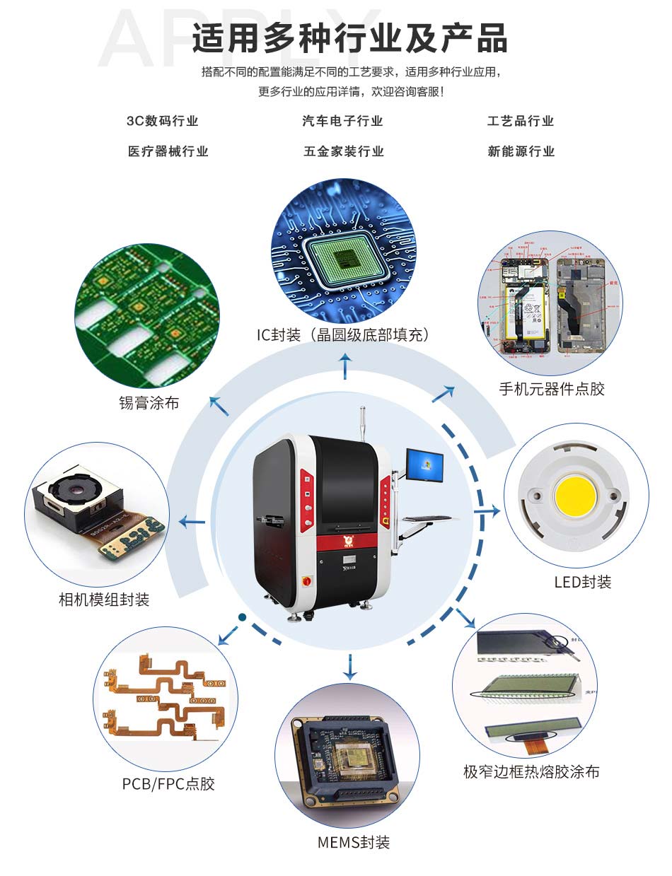 国产精品美女久久久久AV麻豆机应用领域