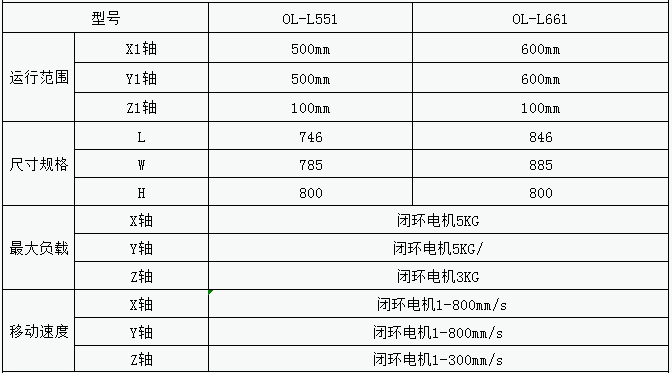 锁螺丝机参数