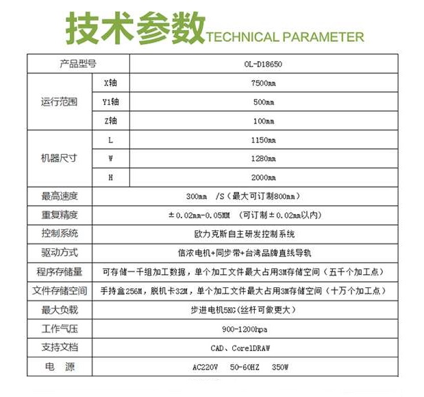 18650电池模组国产精品美女久久久久AV麻豆机参数,新能源电池国产精品美女久久久久AV麻豆机说明