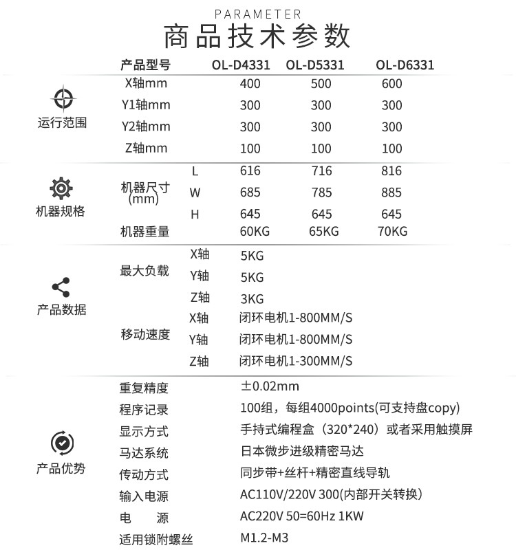 螺丝机技术参数