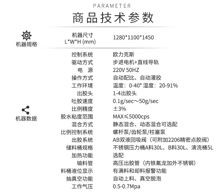 国产精品无码AV麻豆国产援交参数