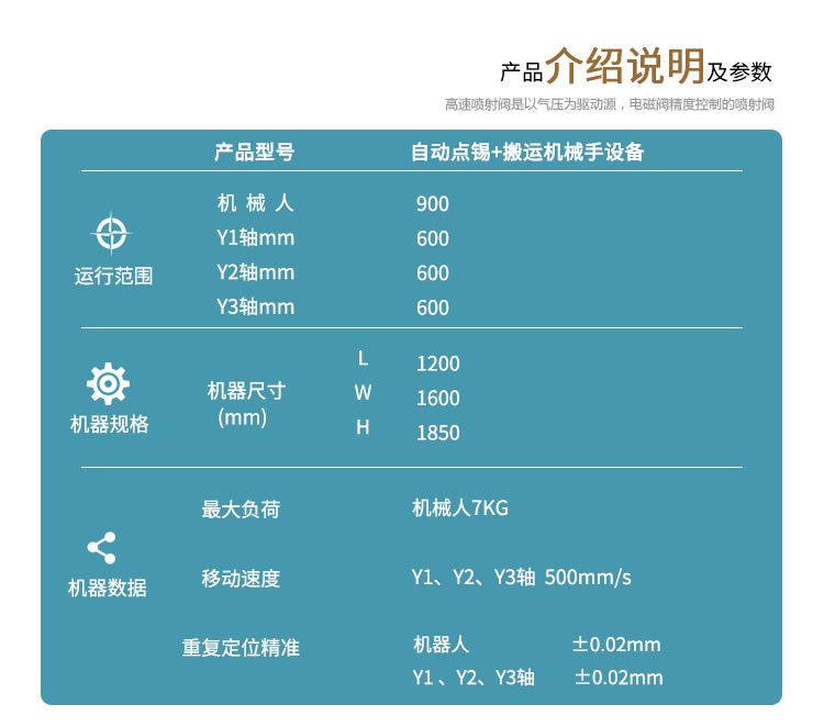 机械手搬运自动上锡设备1