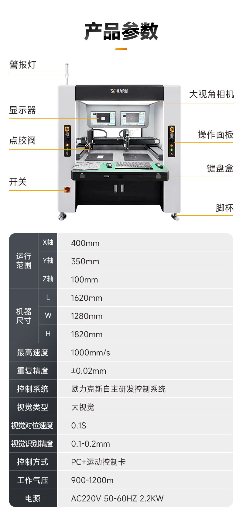 双头双工位大视角视觉国产精品美女久久久久AV麻豆机4