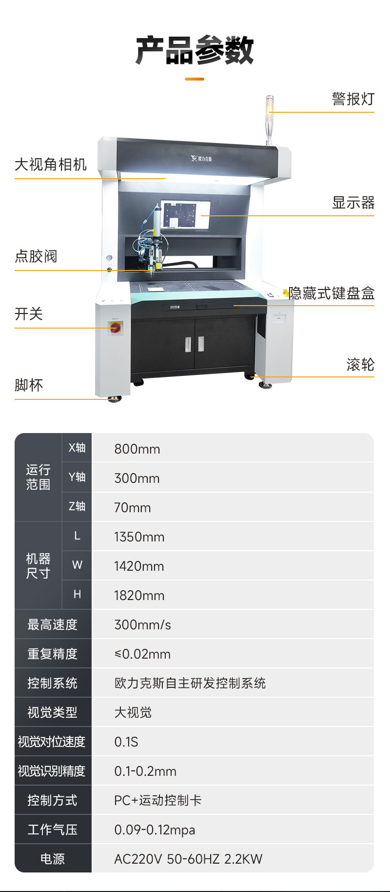 单头双工位大视角视觉国产精品美女久久久久AV麻豆机3