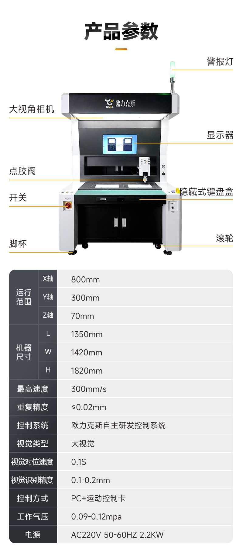 双工位大视角视觉国产精品美女久久久久AV麻豆4